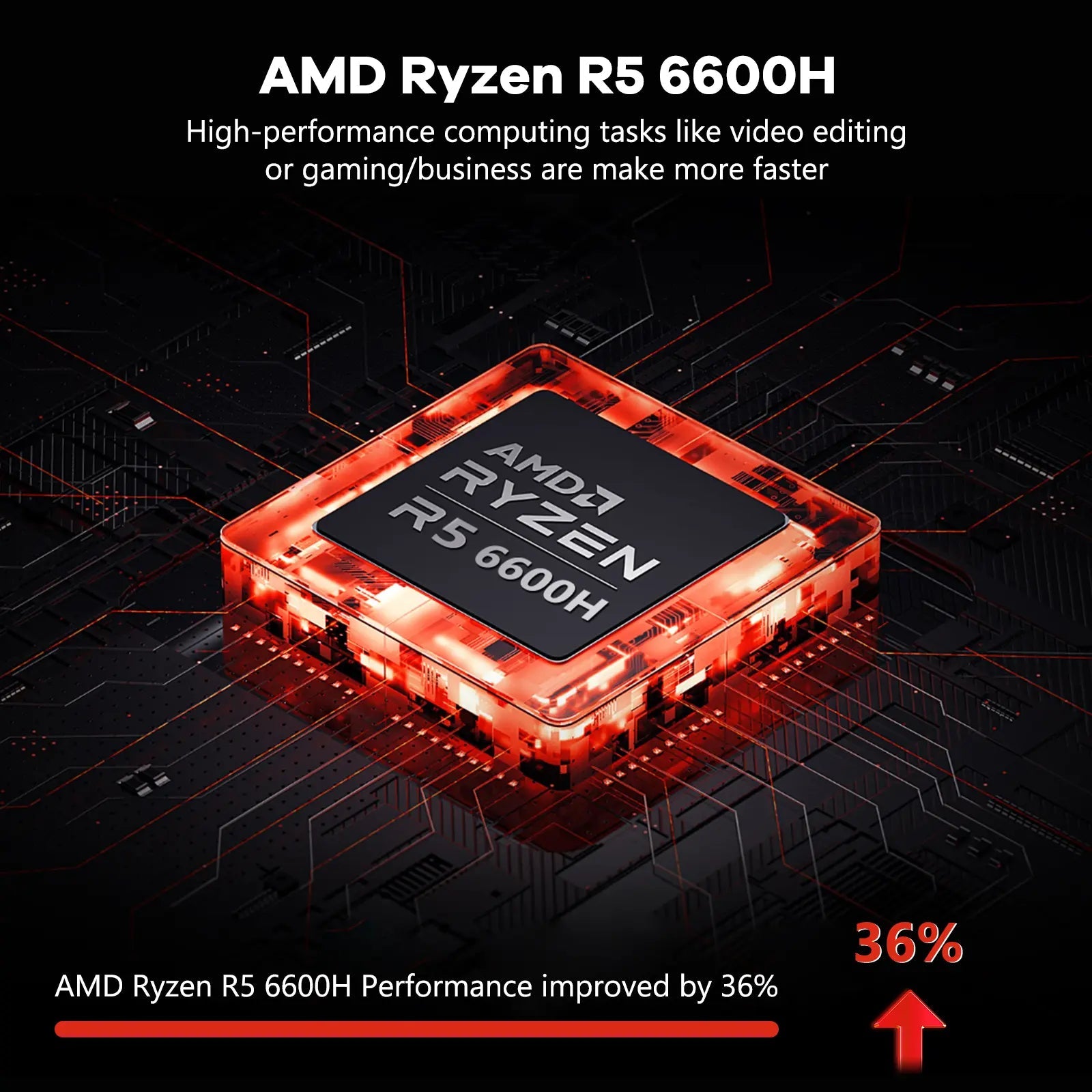 Nimo 15.6'' FHD IPS Business Gaming Laptop, AMD Ryzen 5 6600H, 6-Cores, 100W Type-C, Fingerprint, Backlit Keyboard, Numpad